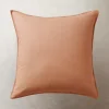 KIT Kuddfodral I Linne 50x50 Cm