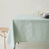 KIT Linneduk