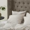 SKENE LYX Sänggavel 160 Cm