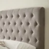 SKENE Sänggavel 120 Cm